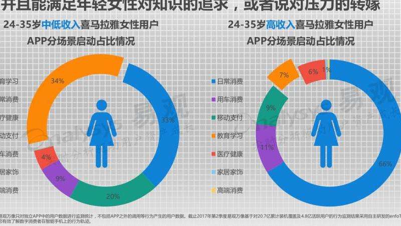 WhatsApp总用户数分析与发展趋势