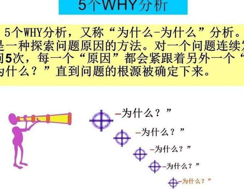 WhatsApp总是延迟的原因及解决方案